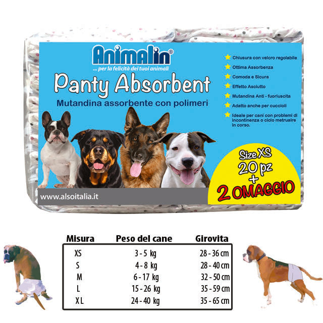 Mutandine Panty Assorbenti per Cani Usa e Getta